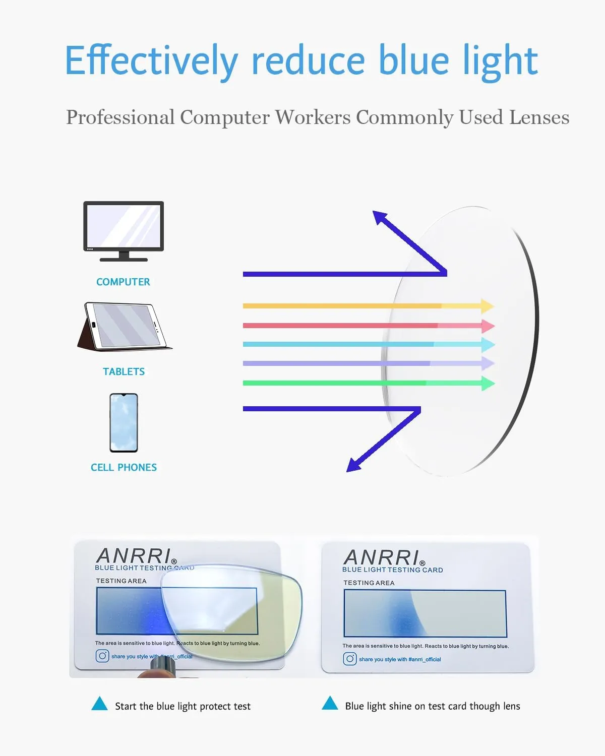 ANRRI Blue Light Blocking Glasses Stylish Round Lightweight Eyeglasses Black Frame Filter Blue Light Computer Game Glasses