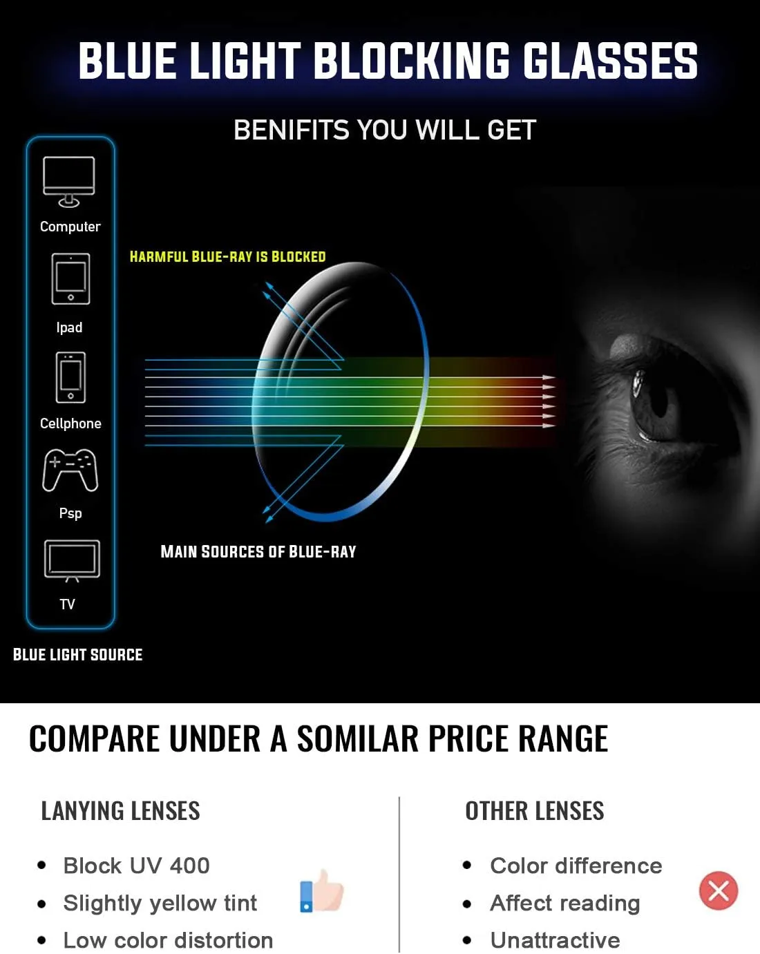 Blue Light Blocking Glasses Oversized Square Computer Glasses Anti Blue Light for Women Men