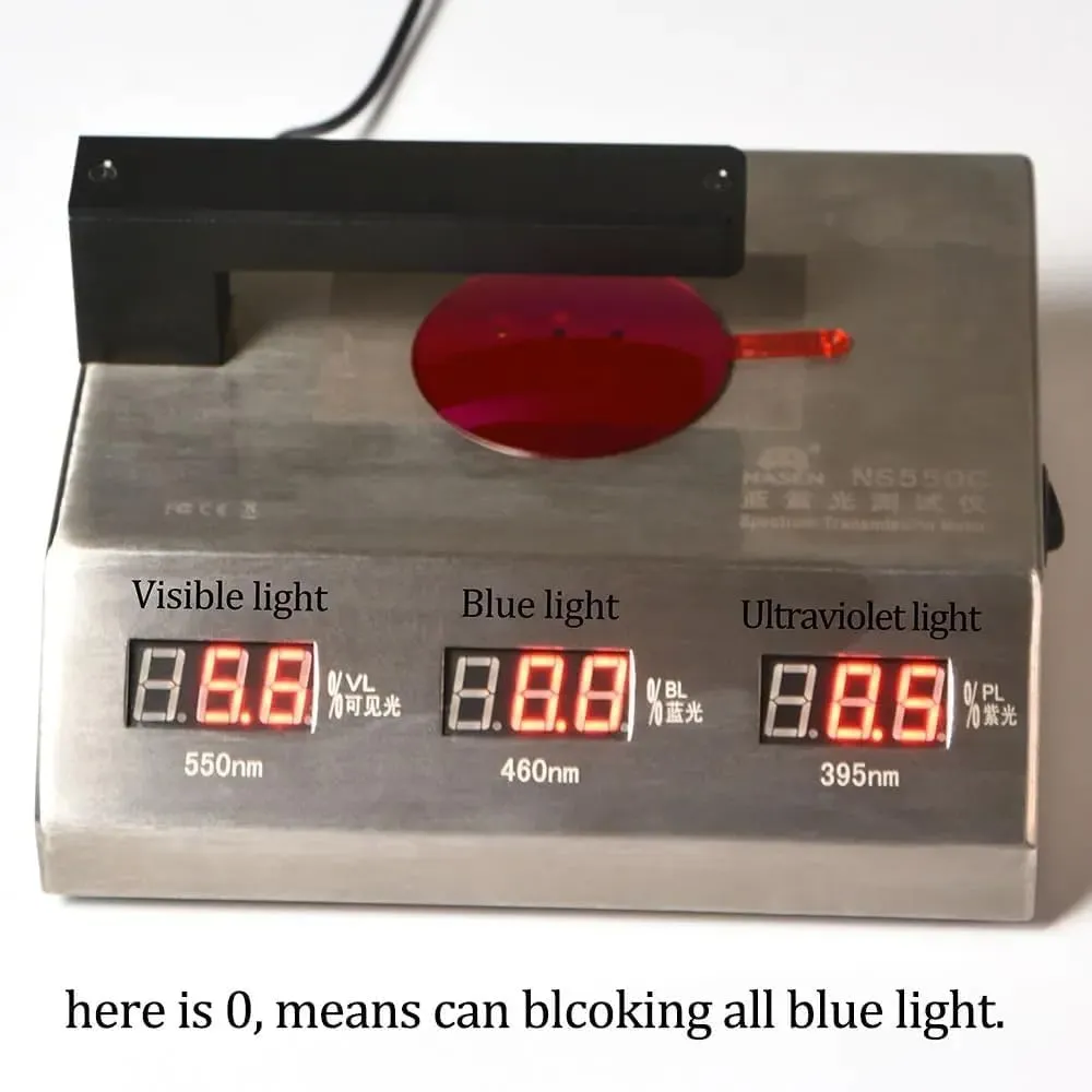 Blue Light Blocking Glasses Women Red Lenses Better Sleep at Night Anti Green Light Eyeglasses