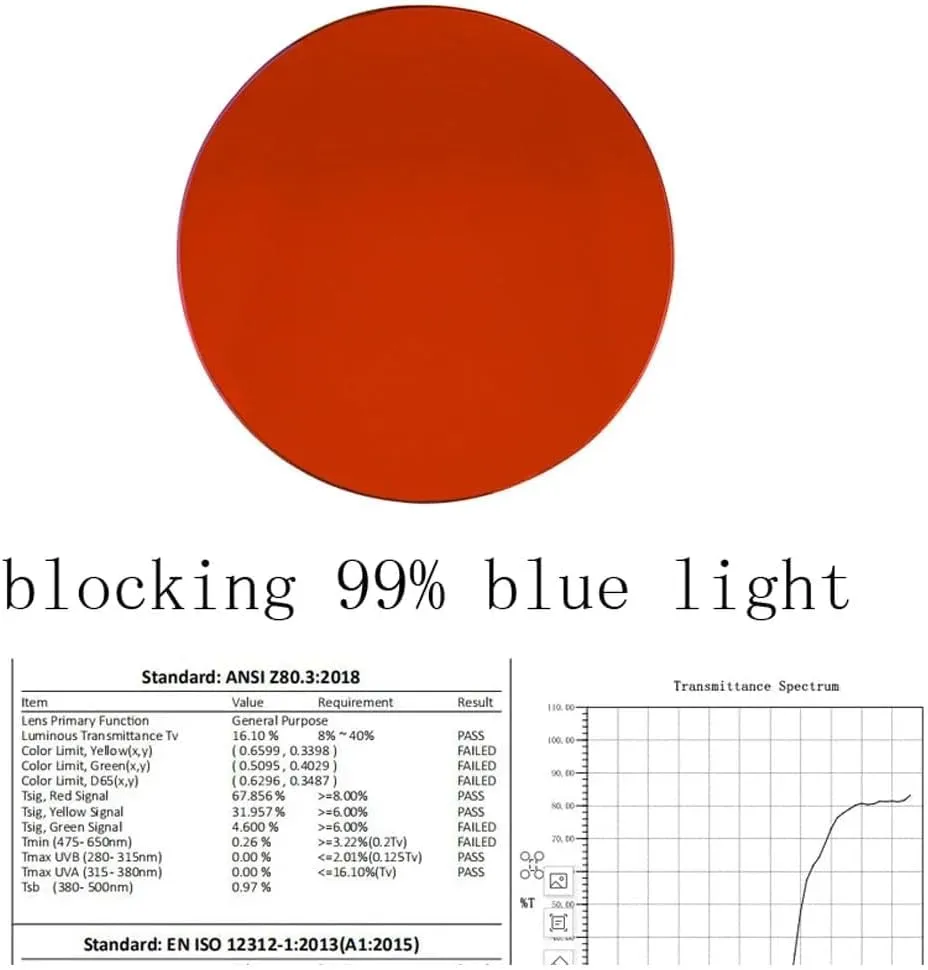 Blue Light Blocking Glasses Women Red Lenses Better Sleep at Night Anti Green Light Eyeglasses