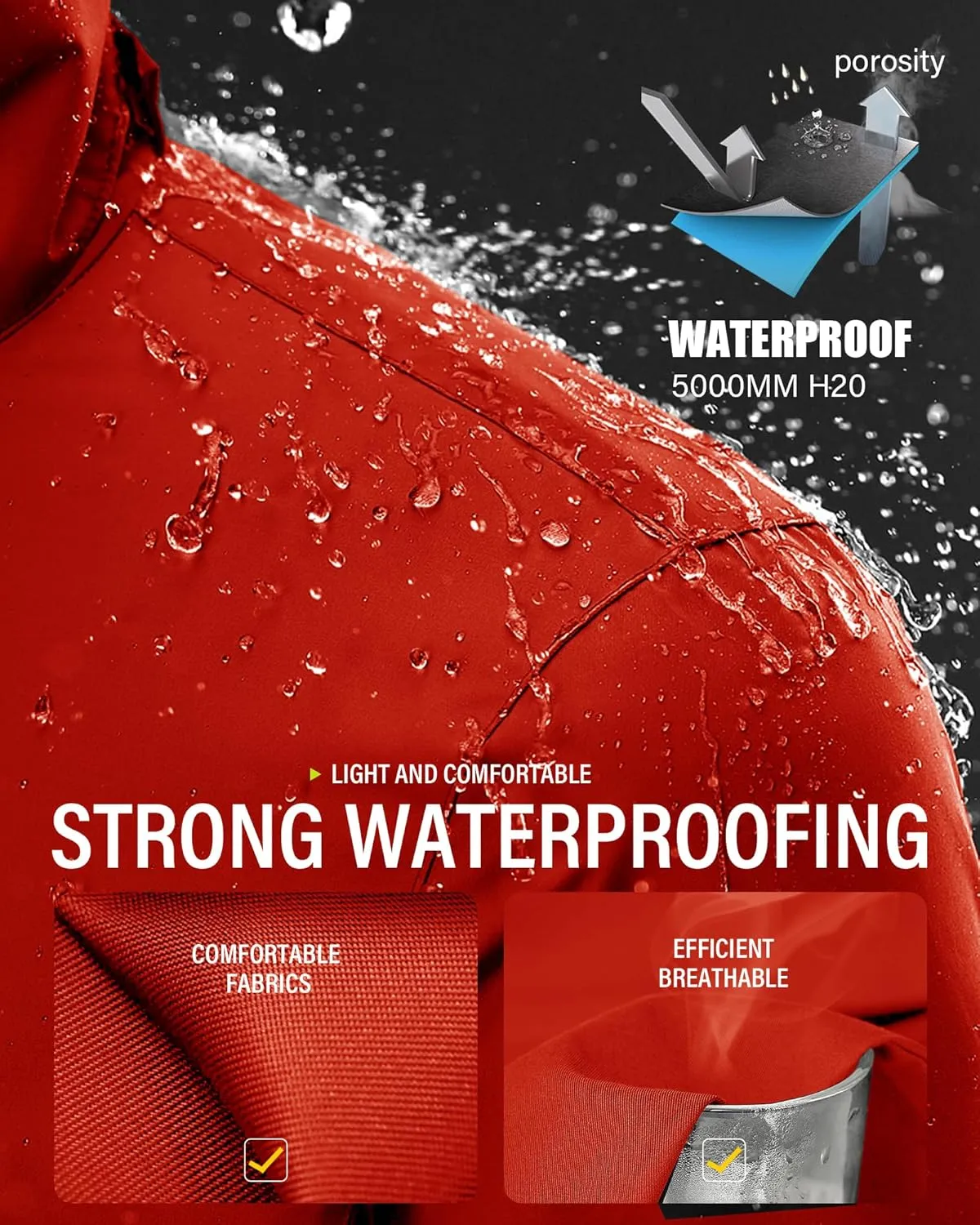 iCreek Rain Suit Waterproof Jacket and Trouser Suit Raincoat for Men and Women Outdoor All-Sport Breathable Anti-storm