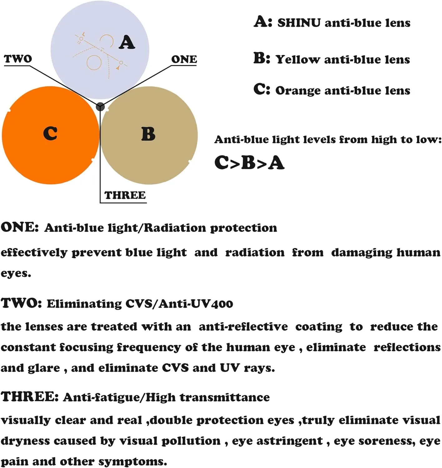 SHINU Red Glasses Blue Light Glasses for Better Sleep Blue Light Blocking Glasses Orange Lenses Tr90