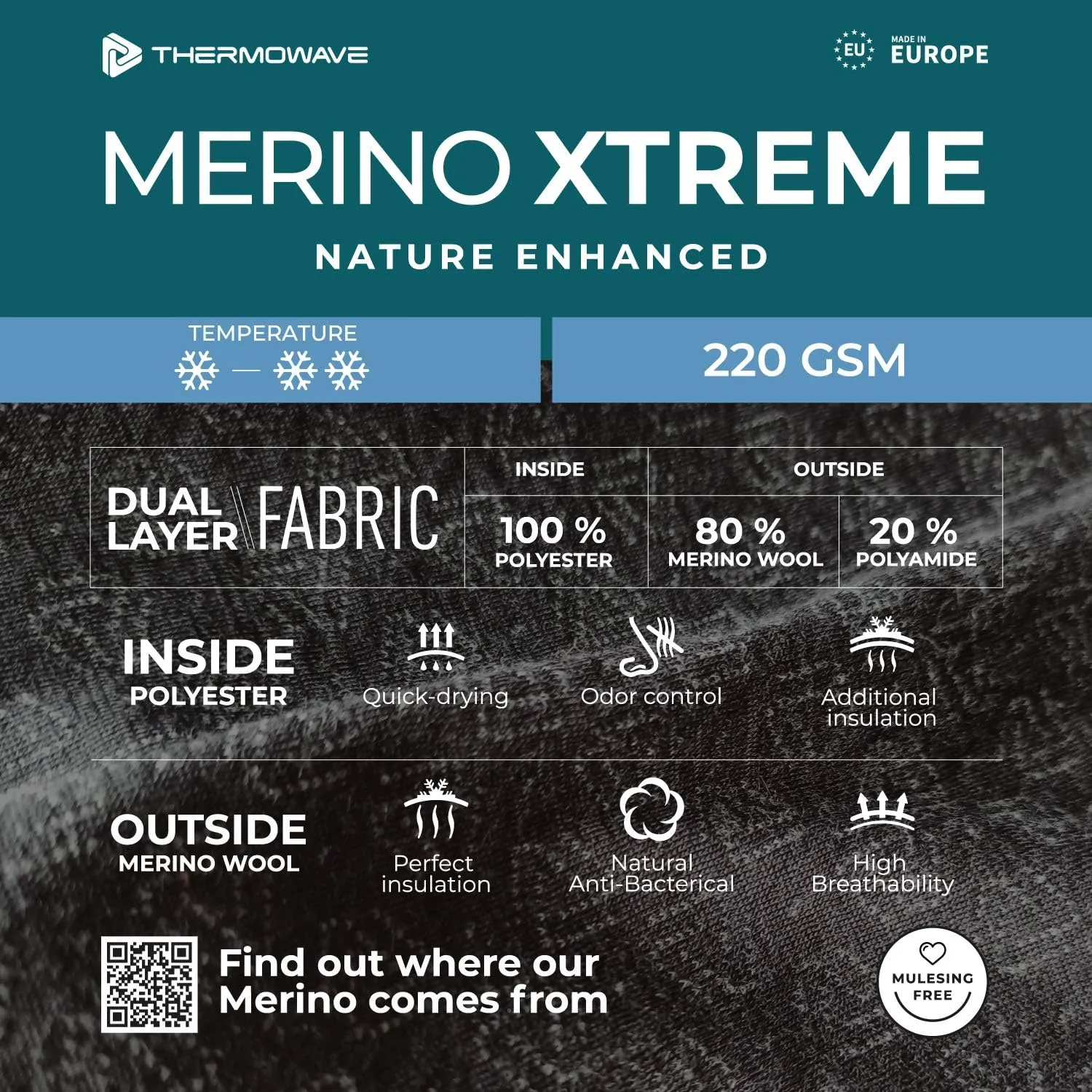 Xtreme Merino Wool Base Layer Mens, Thermal Shirts for Men